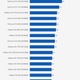 Illustration for article titled Dying Light Benchmarked: Graphics And CPU Performance
